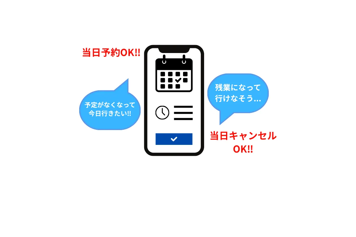 当日予約・キャンセル可能な柔軟なシステム
